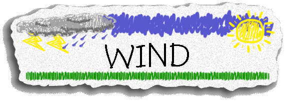 Wind  ...  from aviationweatherinc.com !!